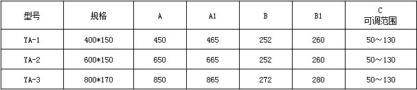 余壓閥規(guī)格尺寸表